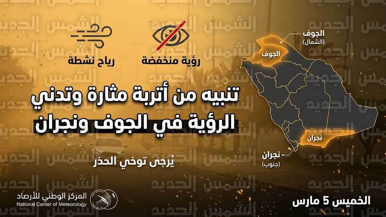 الأرصاد تحذر من أتربة مثارة وتدني الرؤية في الجوف ونجران يوم الخميس